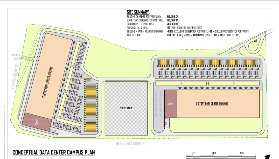 conceptualSitPlan